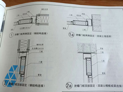 泄爆門(mén)安裝介紹詳圖